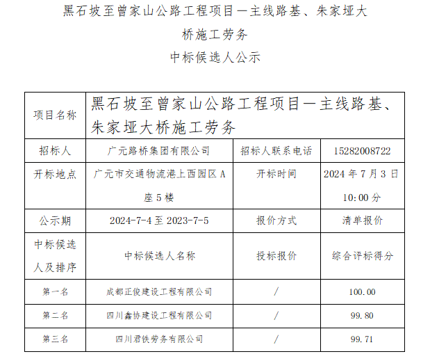 黑石坡至曾家山公路工程項(xiàng)目－主線路基、朱家埡大橋施工勞務(wù) 中標(biāo)候選人公示